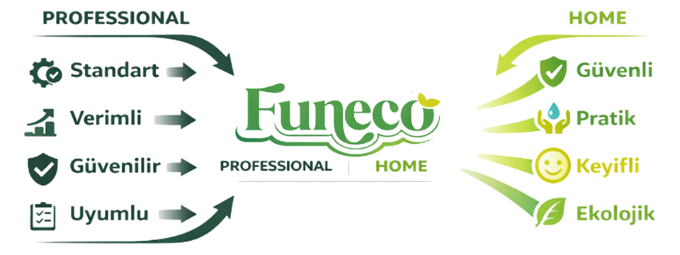 Funeco Kaliteli Ürünler Sunar